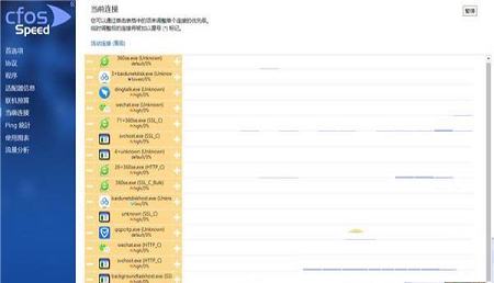 cFosSpeed(网络优化加速)下载 v11.02中文破解版(含破解教程)