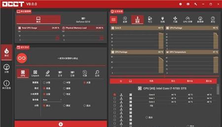 OverClock Checking Tool(OCCT)绿色破解版