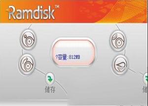 Gilisoft RAMDisk破解版