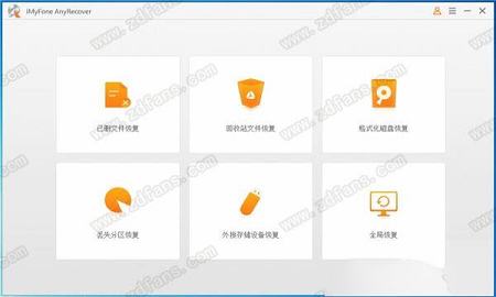iMyFone AnyRecover