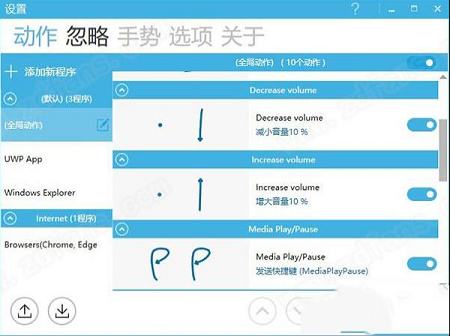 GestureSign(鼠标手势控制)绿色中文版