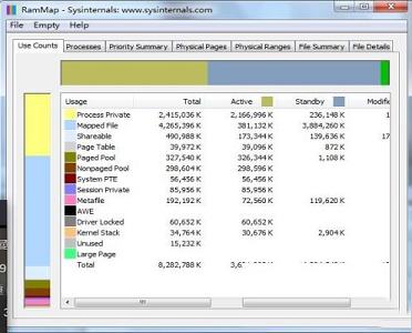 RAMMap(内存使用分析工具)绿色版