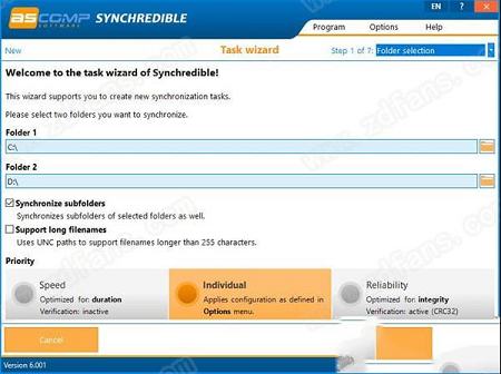 Synchredible