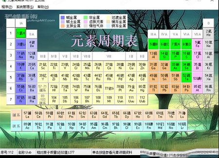 元素周期表绿色版