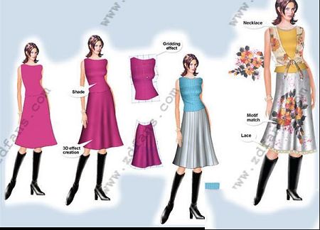 3D Fashion Design System汉化破解版