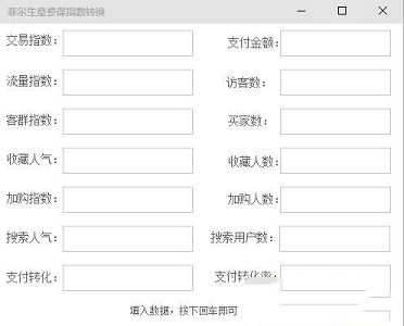 菲尔生意参谋指数转换工具