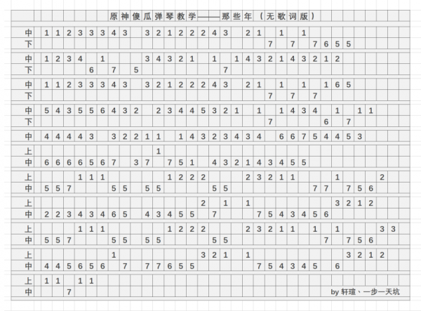 原神手游那些年琴谱怎么弹 原神手游那些年琴谱一览