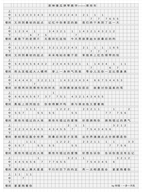 原神手游那些年琴谱怎么弹 原神手游那些年琴谱一览