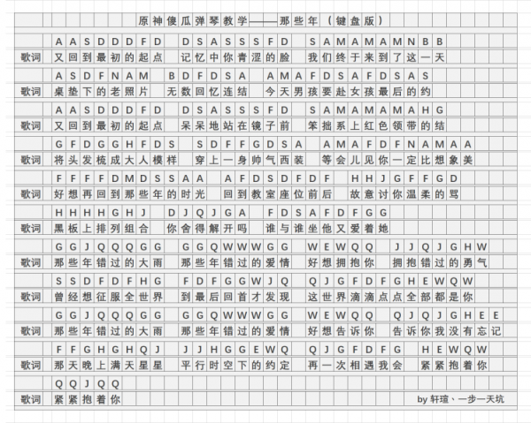 原神手游那些年琴谱怎么弹 原神手游那些年琴谱一览