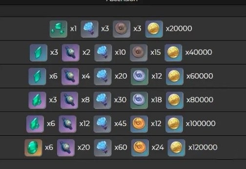 原神万叶什么时候上线 原神万叶上线时间介绍