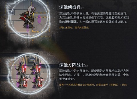 明日方舟风暴瞭望版本新敌人有哪些?明日方舟风暴瞭望版本新敌人介绍