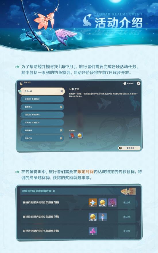 原神月之王国活动怎么玩?原神月之王国活动攻略截图