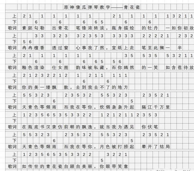 摩尔庄园青花瓷钢琴谱