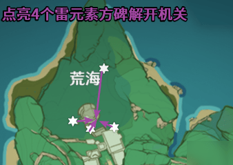 原神神樱大祓最后一个任务怎么完成?原神神樱大祓最后一个任务完成攻略截图