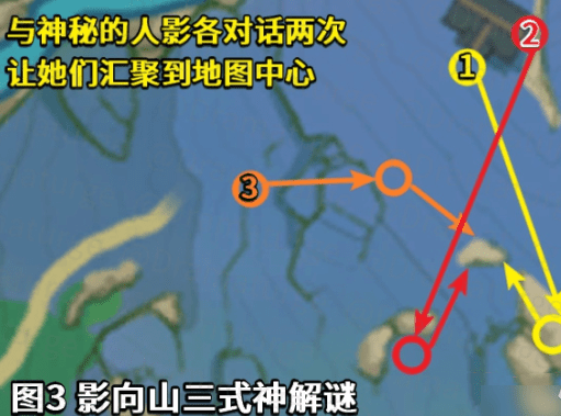 原神神樱大祓最后一个任务怎么完成?原神神樱大祓最后一个任务完成攻略截图