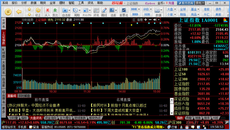 同花顺官方免费下载
