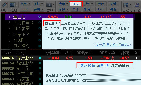 同花顺证券行情分析软件