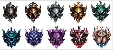 英雄联盟手游翡翠什么水平