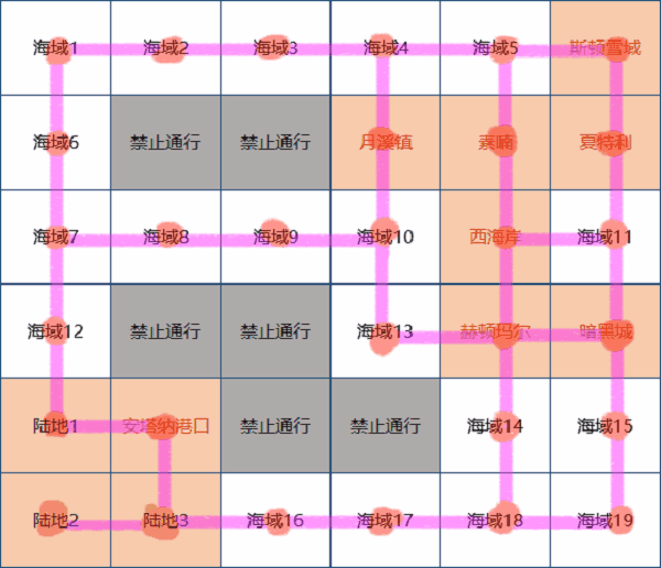 dnf大飞天时代月溪镇怎么去