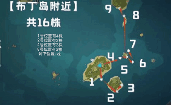 原神海灵芝位置