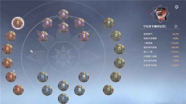 永劫无间宁红夜天赋印记怎么搭配