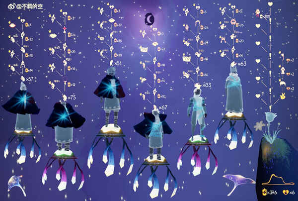 光遇击剑裤多少蜡烛