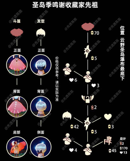 光遇正太斗篷要多少蜡烛