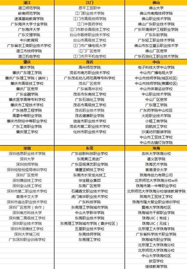 天翼校园客户端