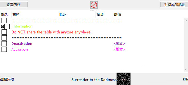 咩咩启示录修改器