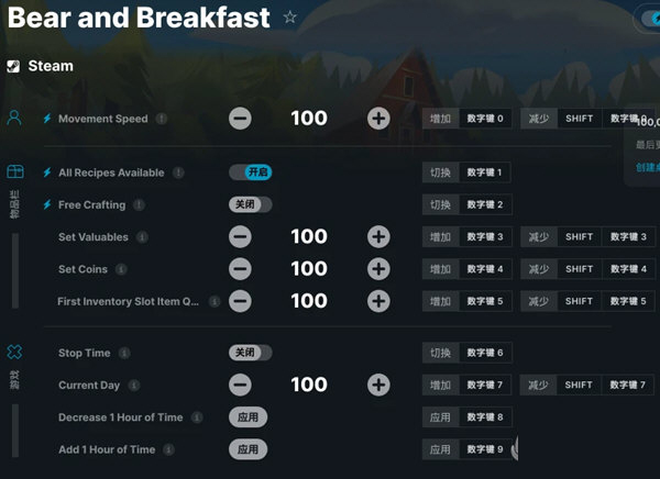 熊与早餐修改器