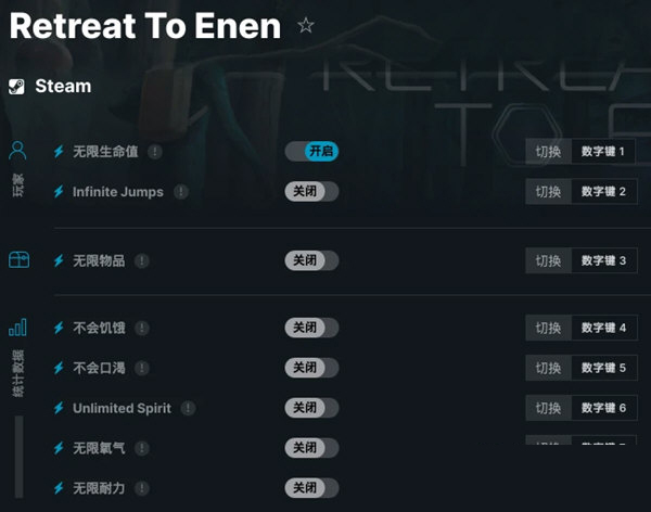 Retreat To Enen修改器Wemod版