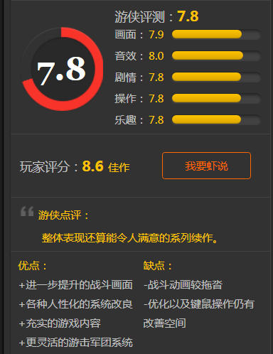 sd高达g世纪火线纵横ign评分是多少 sd高达g世纪火线纵横ign评价一览