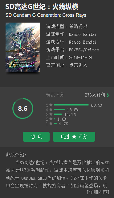sd高达g世纪火线纵横ign评分是多少 sd高达g世纪火线纵横ign评价一览