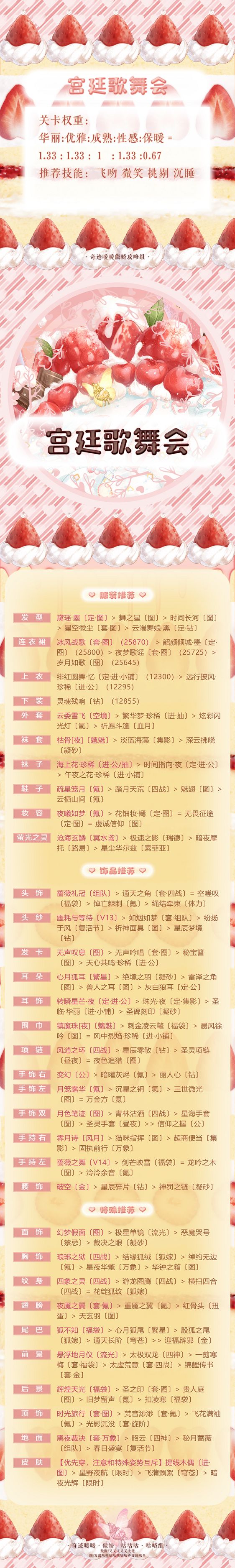 奇迹暖暖宫廷歌舞会高分怎么搭配