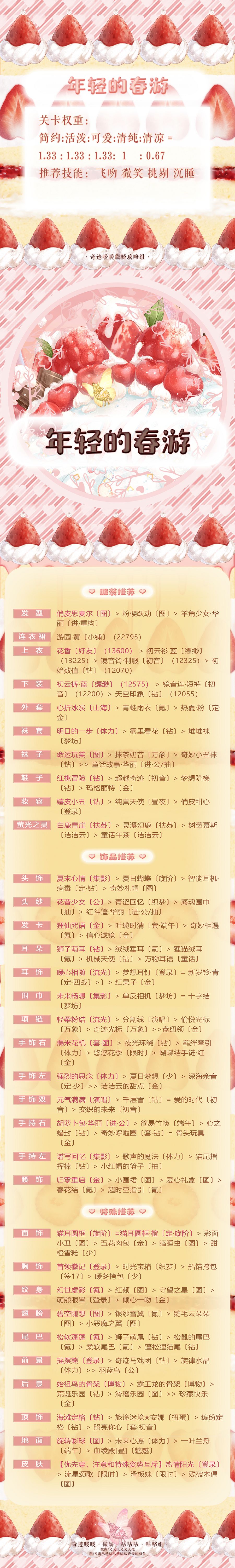 奇迹暖暖年轻的春游高分怎么搭配