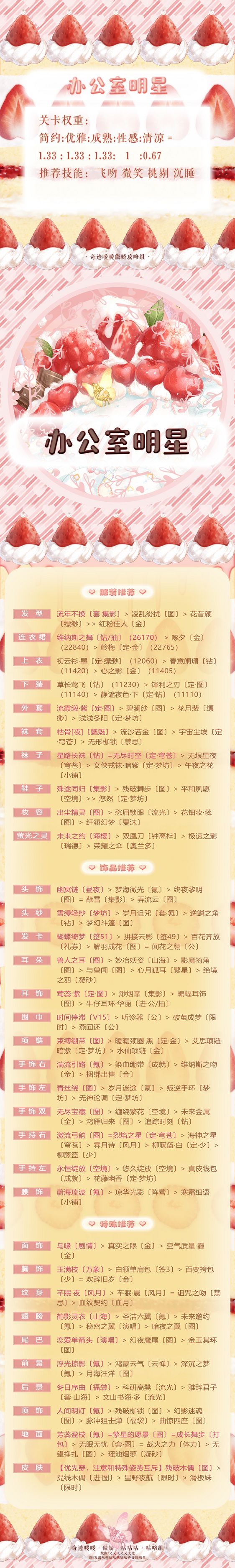 奇迹暖暖办公室明星高分怎么搭配