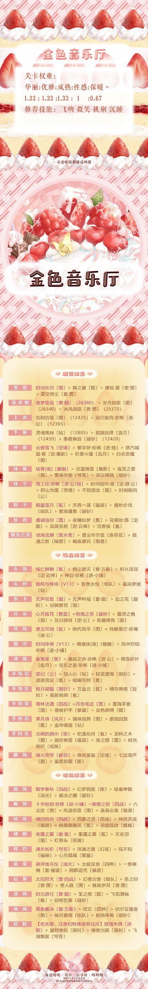 奇迹暖暖金色音乐会高分怎么搭配