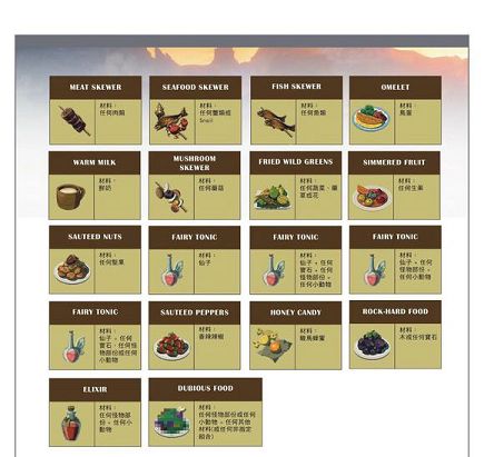 塞尔达食谱