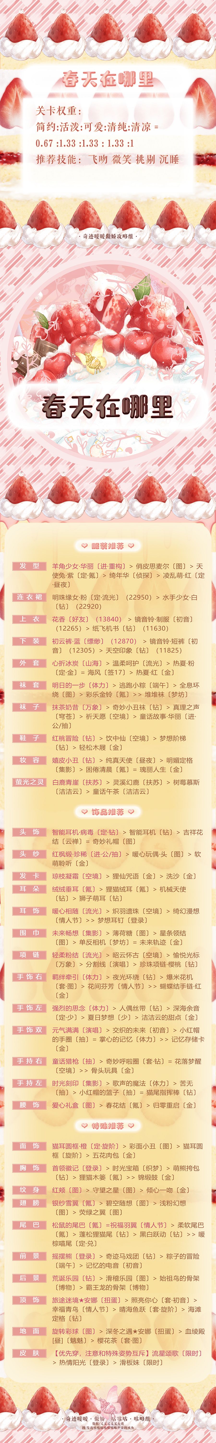 奇迹暖暖春天在哪里高分怎么搭配