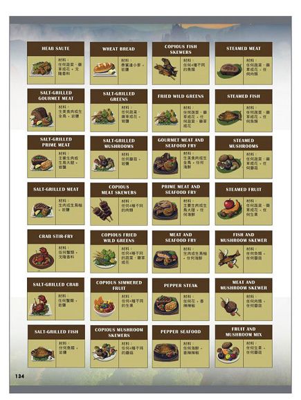 塞尔达食谱