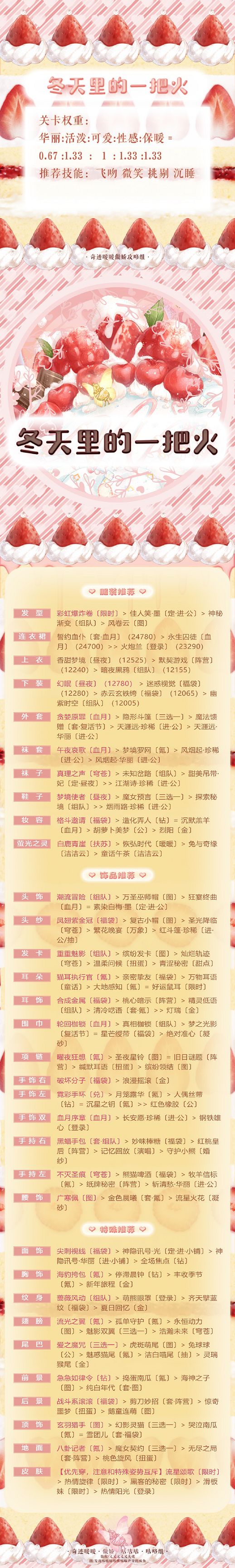 奇迹暖暖冬天里的一把火高分怎么搭配