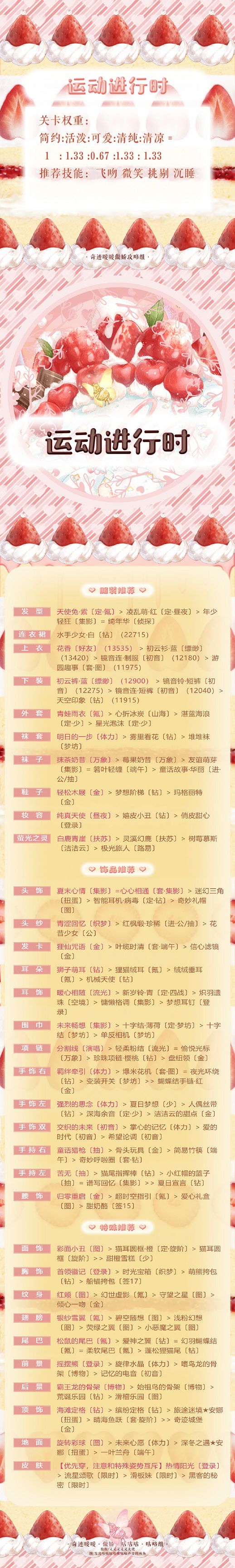 奇迹暖暖运动进行时高分怎么搭配