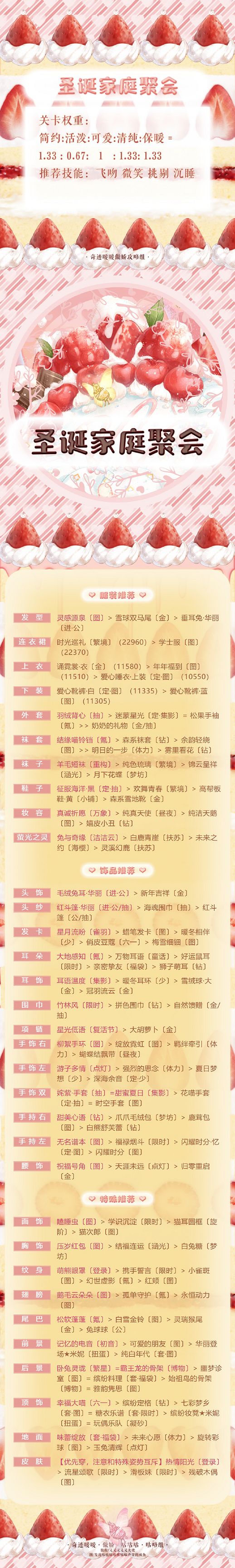 奇迹暖暖圣诞家庭聚会高分怎么搭配