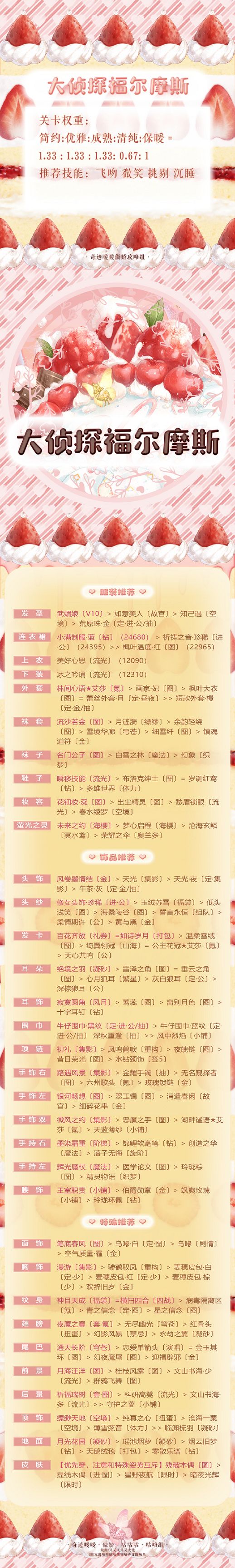 奇迹暖暖大侦探福尔摩斯高分怎么搭配