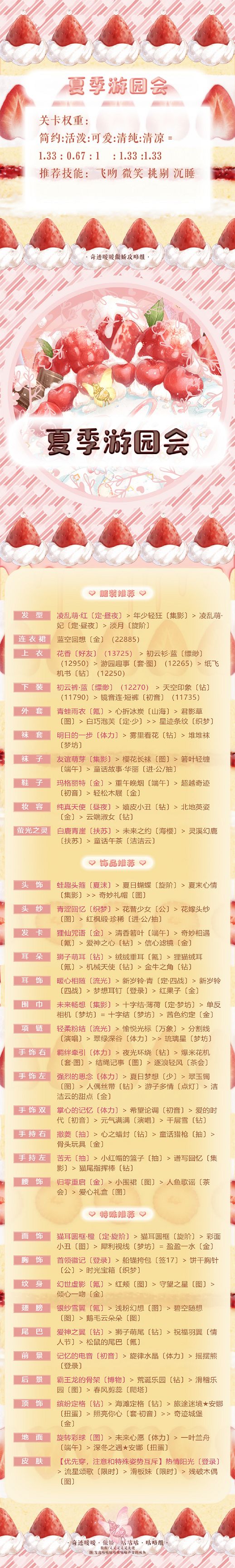 奇迹暖暖夏季游园会高分搭配