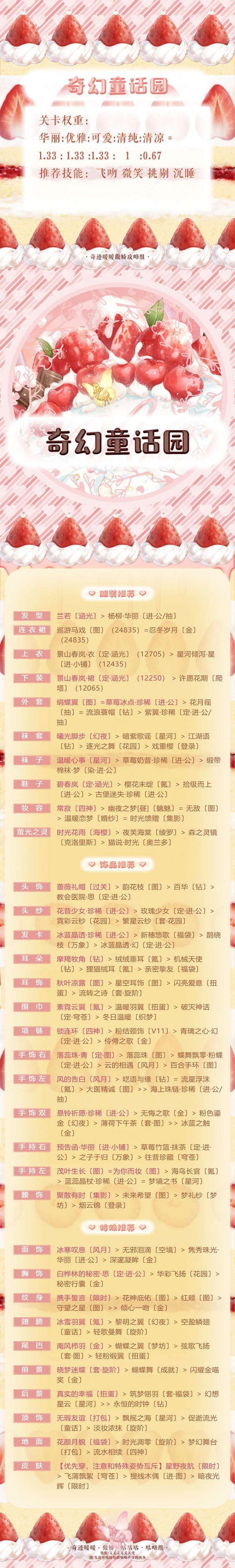 奇迹暖暖奇幻童话园高分怎么搭配