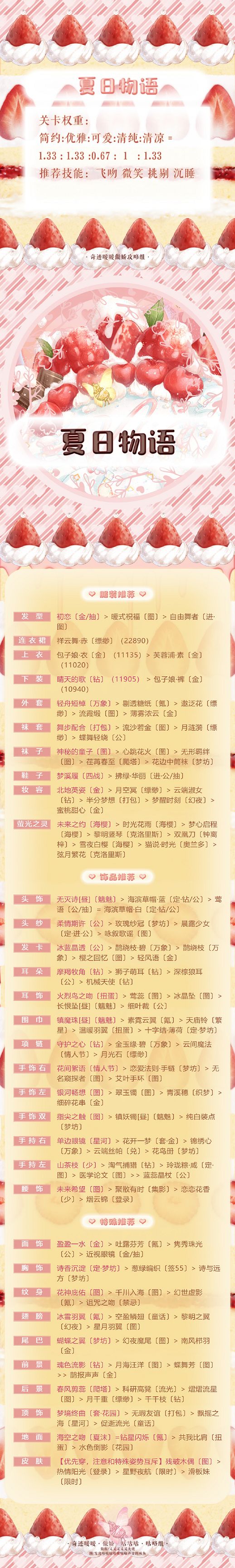 奇迹暖暖夏日物语高分怎么搭配