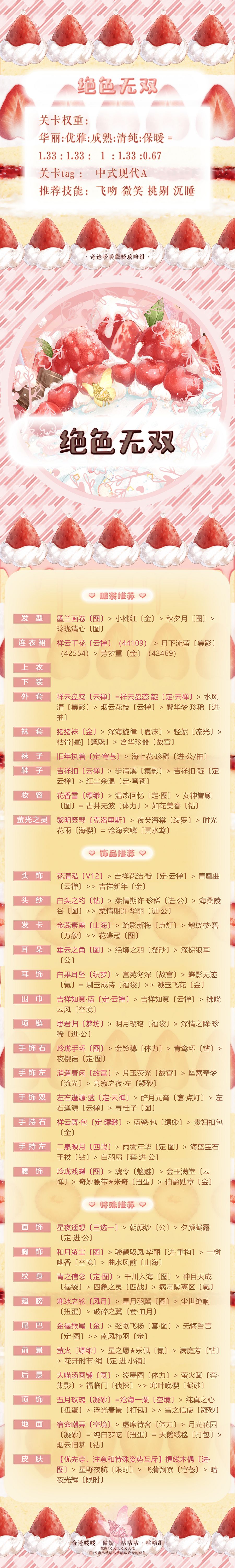 奇迹暖暖绝色无双高分怎么搭配