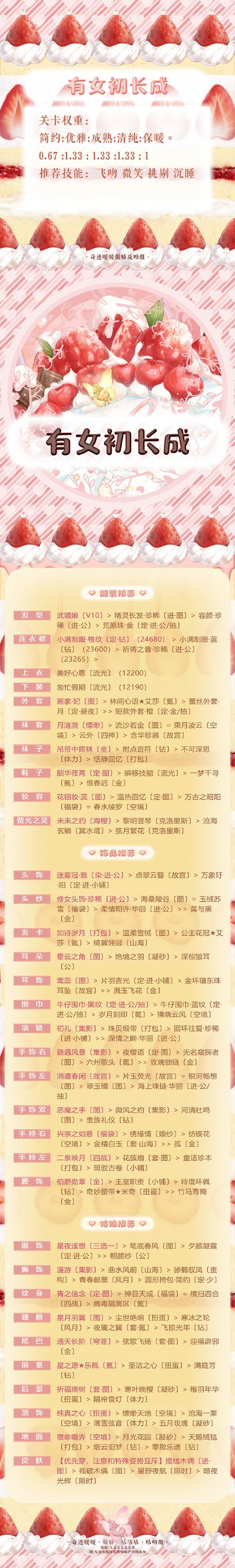 奇迹暖暖有女初长成高分怎么搭配