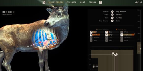 猎人之路修改器FUTUREX版